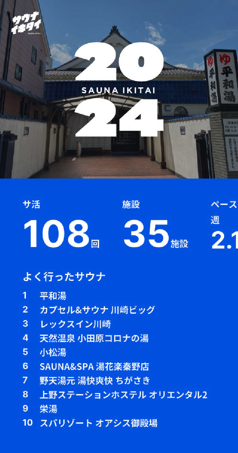 だいだいさんの平和湯のサ活写真