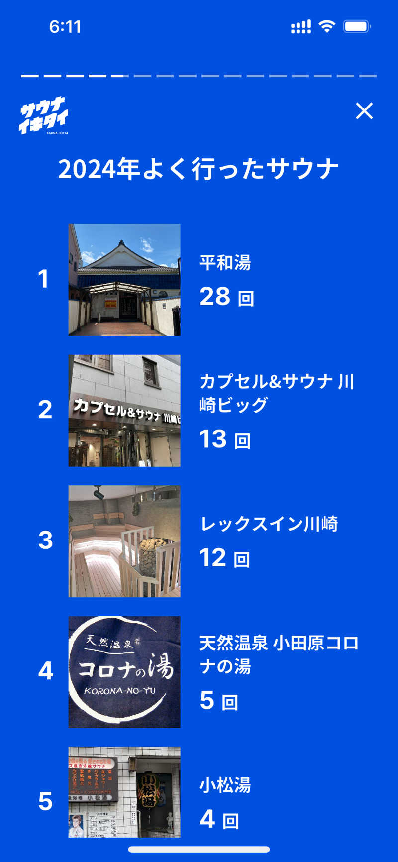 だいだいさんの平和湯のサ活写真