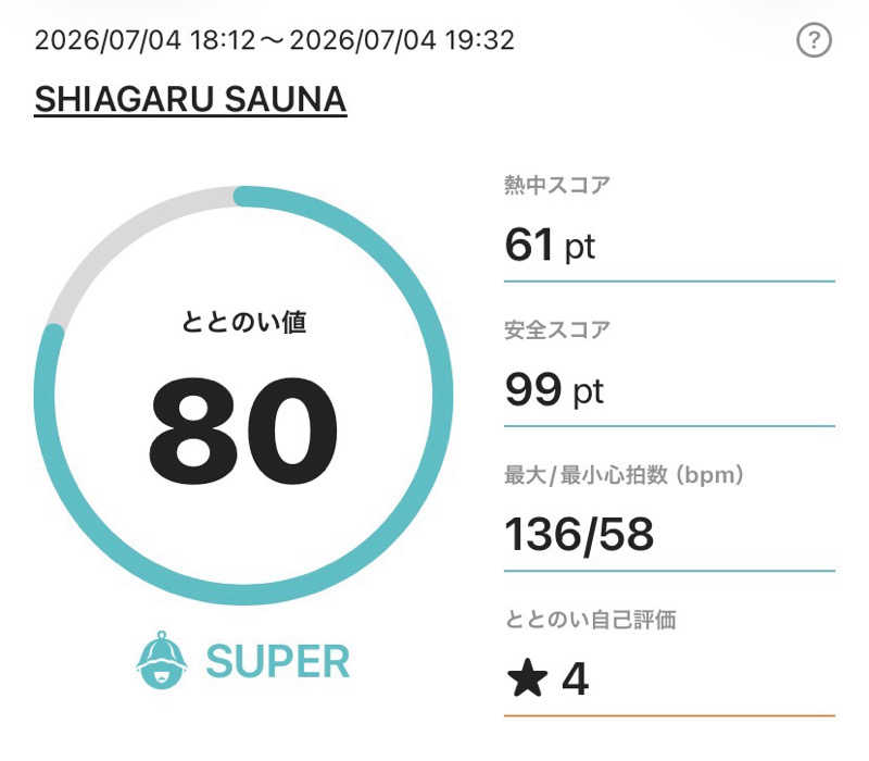 、さんのSHIAGARU SAUNA 神田×秋葉原店のサ活写真