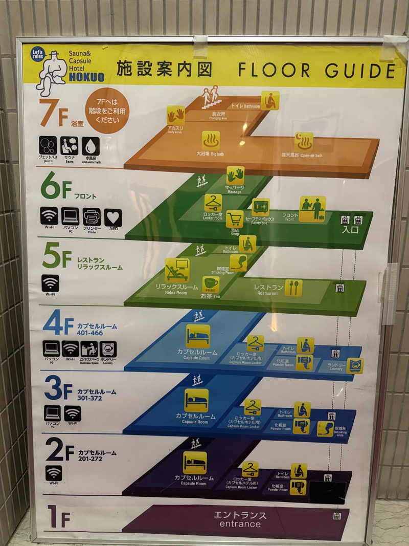 ゆーすけさんのサウナ&カプセルホテル 北欧のサ活写真