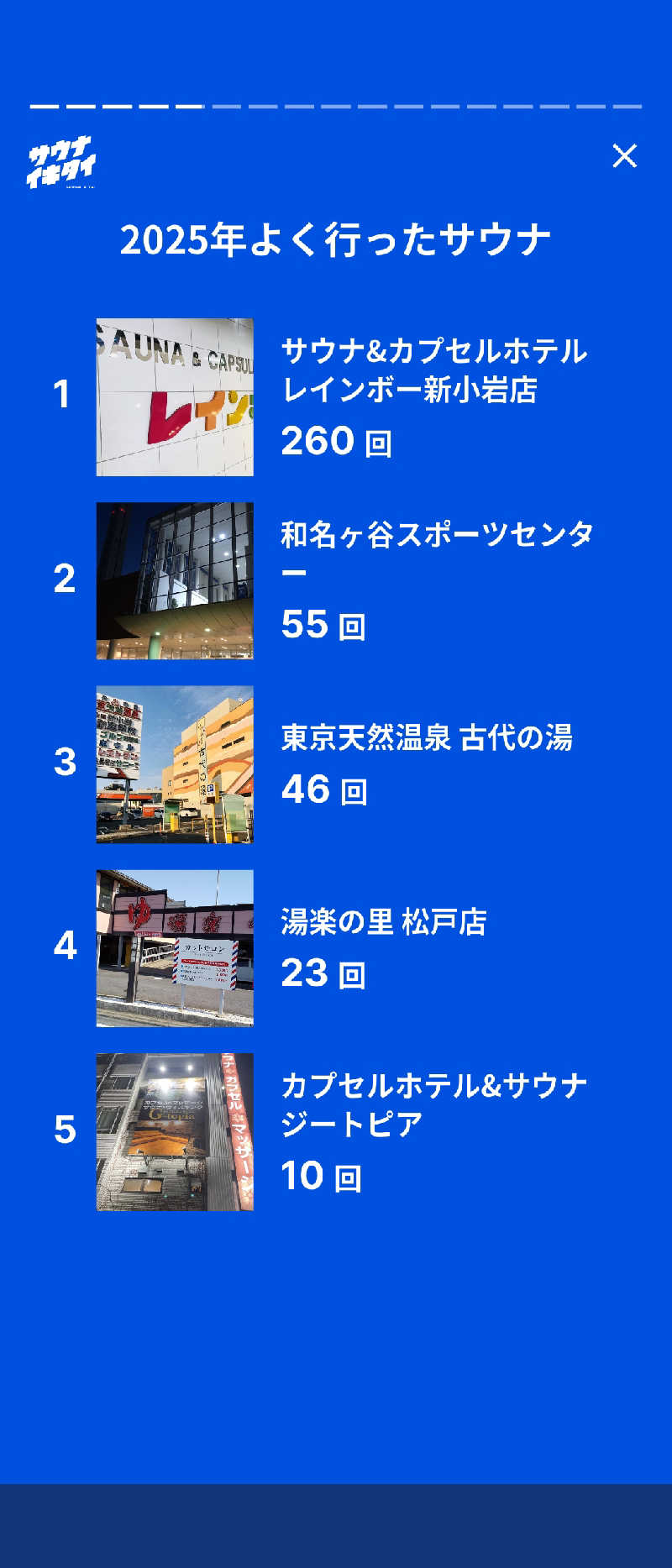 コムチンさんのサウナ&カプセルホテル レインボー新小岩店のサ活写真