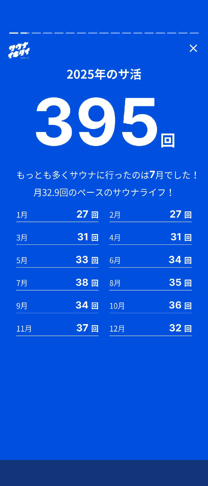 コムチンさんのサウナ&カプセルホテル レインボー新小岩店のサ活写真