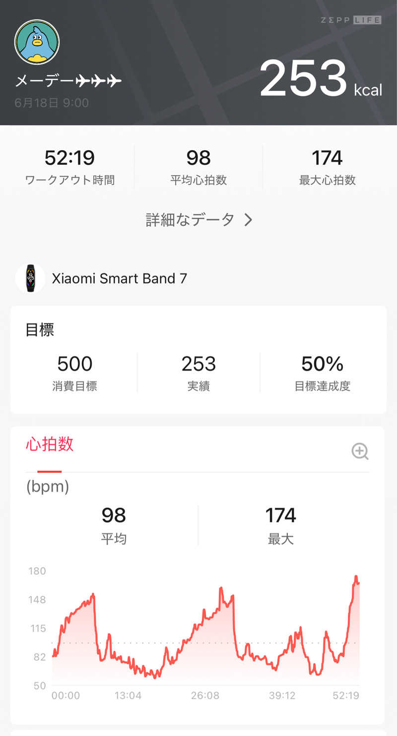 メーデー✈︎✈︎✈︎さんのサウナしきじのサ活写真