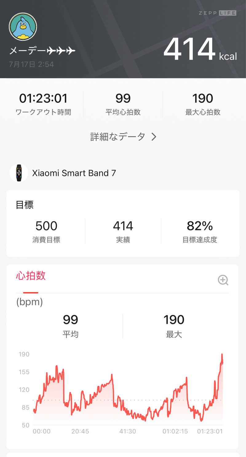 メーデー✈︎✈︎✈︎さんのホテルオーレインのサ活写真