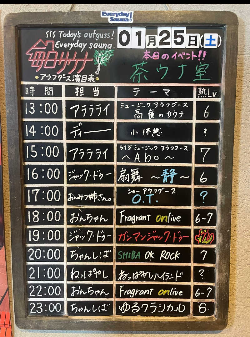 タカハンス・モッサリスキーさんの毎日サウナ 前橋本店のサ活写真
