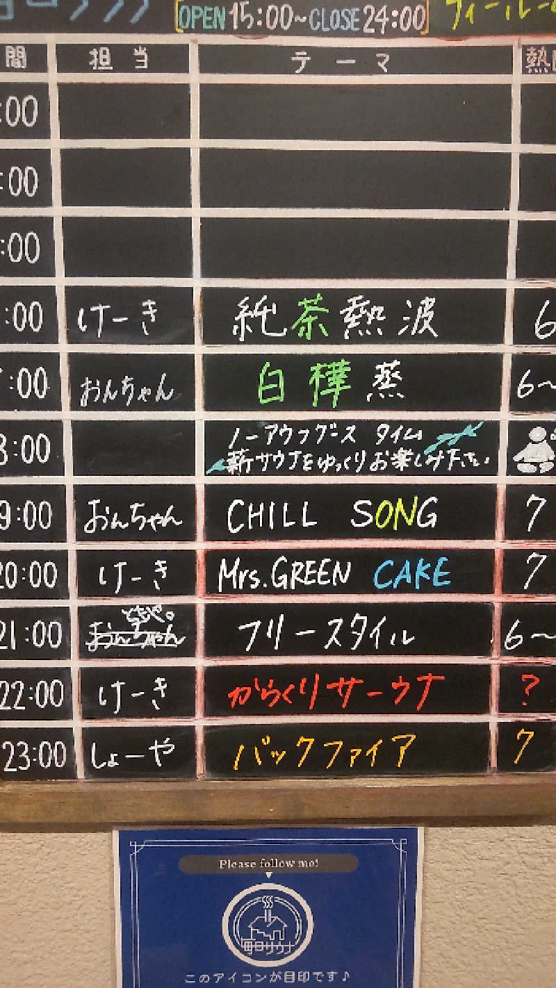 タカハンス・モッサリスキーさんの毎日サウナ 前橋本店のサ活写真