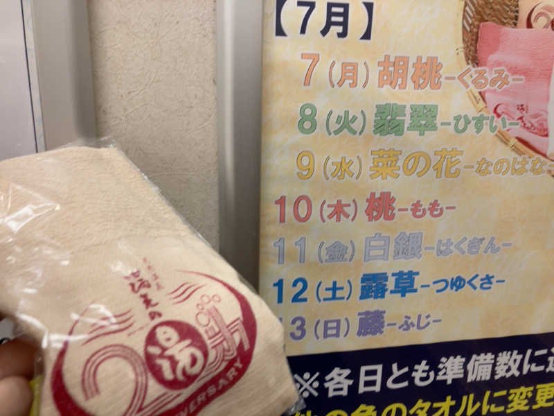 ynnnさんの天然温泉 満天の湯のサ活写真