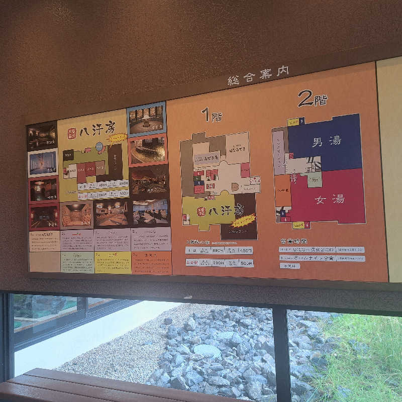 KITA☆1963さんの蓬川温泉 みずきの湯のサ活写真