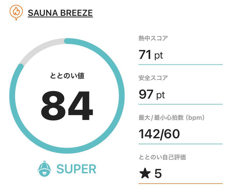 煩悩の鎌足さんのSAUNA BREEZEのサ活写真