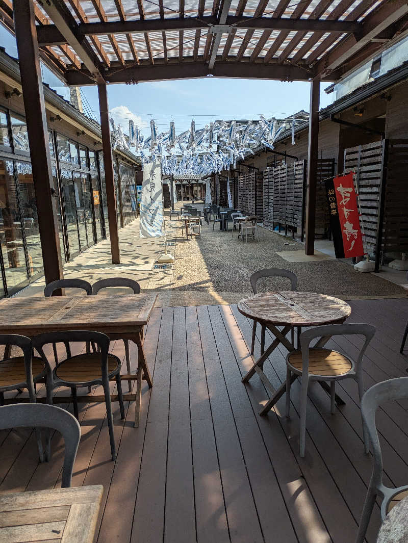 ネコ二ナリタイさんの氷見温泉郷 総湯のサ活写真