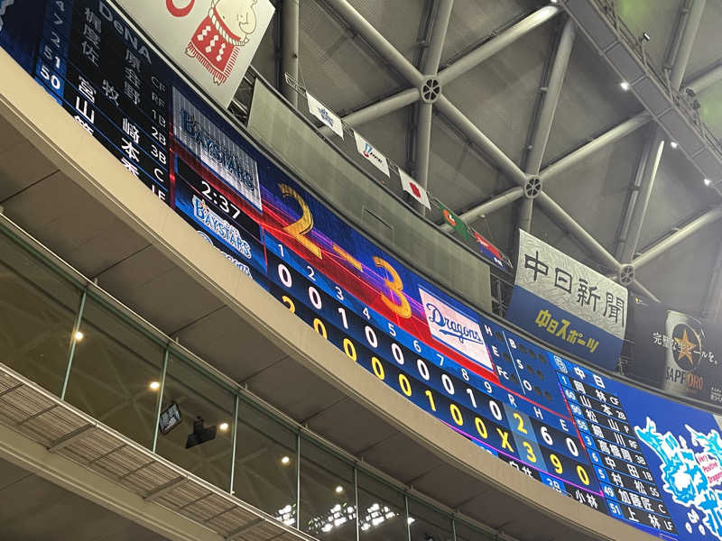 さかち🍄さんの大曽根温泉 湯の城のサ活写真