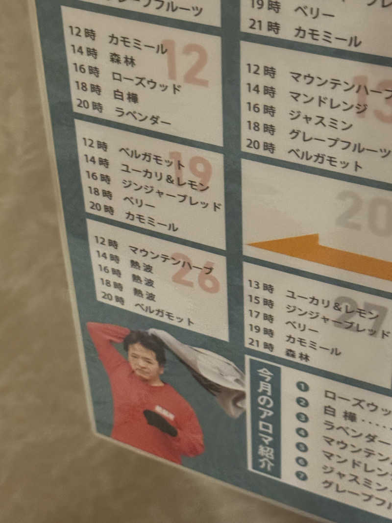 すずころさんの東京荻窪天然温泉 なごみの湯のサ活写真