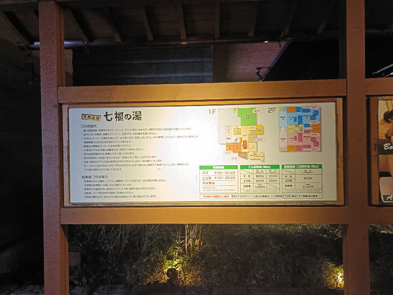 Walkerさんの天然温泉 七福の湯 前橋店のサ活写真