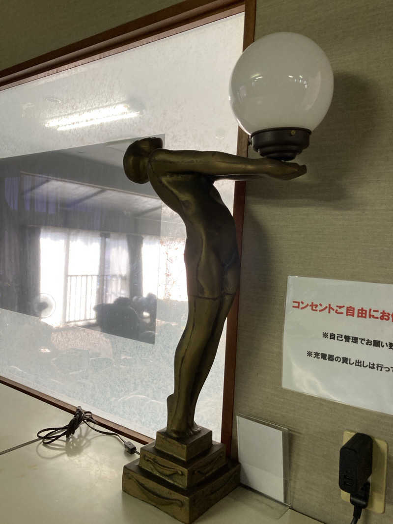 hottaさんのサウナしきじのサ活写真