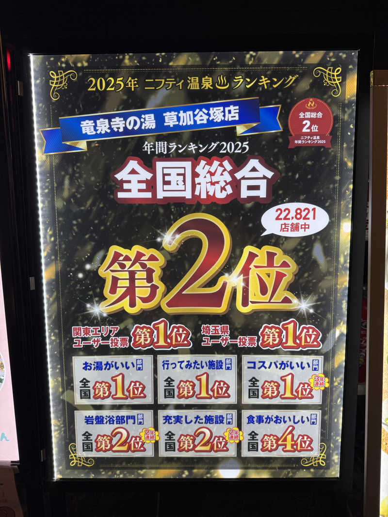 全国のサウナ巡隊☆めめたん∞さんの竜泉寺の湯 草加谷塚店のサ活写真