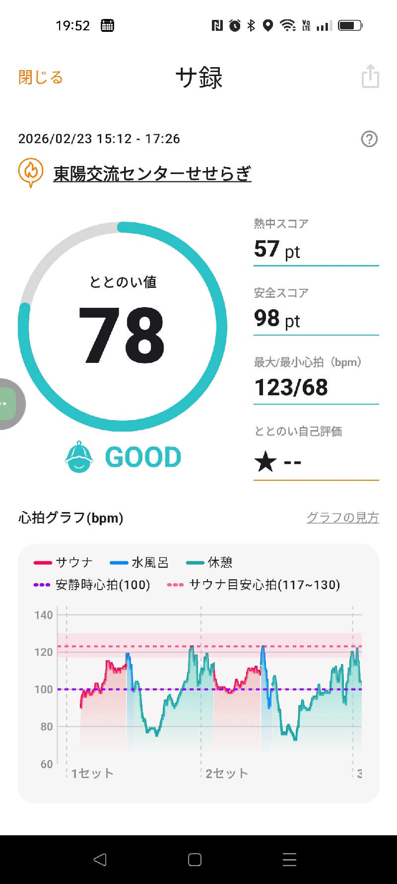 サウナイキタロウさんの道の駅東陽 かけ流し温泉夢あかりのサ活写真