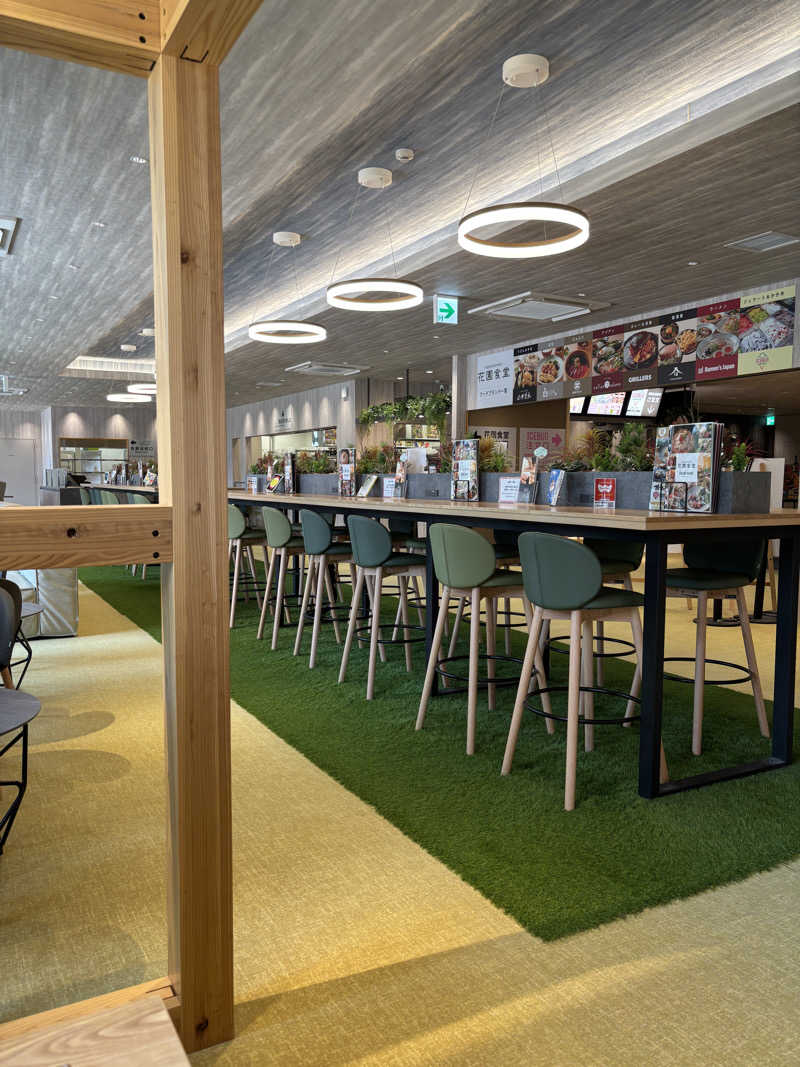 ゆずかずさんの花園温泉 sauna kukkaのサ活写真