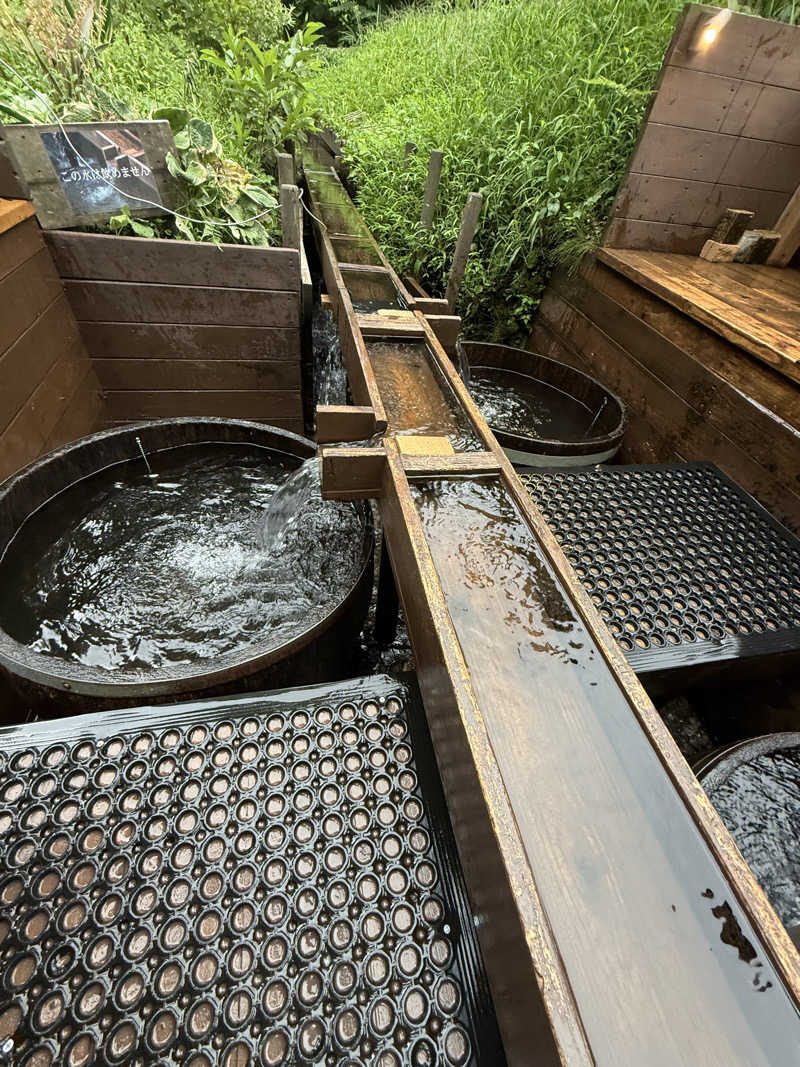 やまピー監督さんのThe Saunaのサ活写真