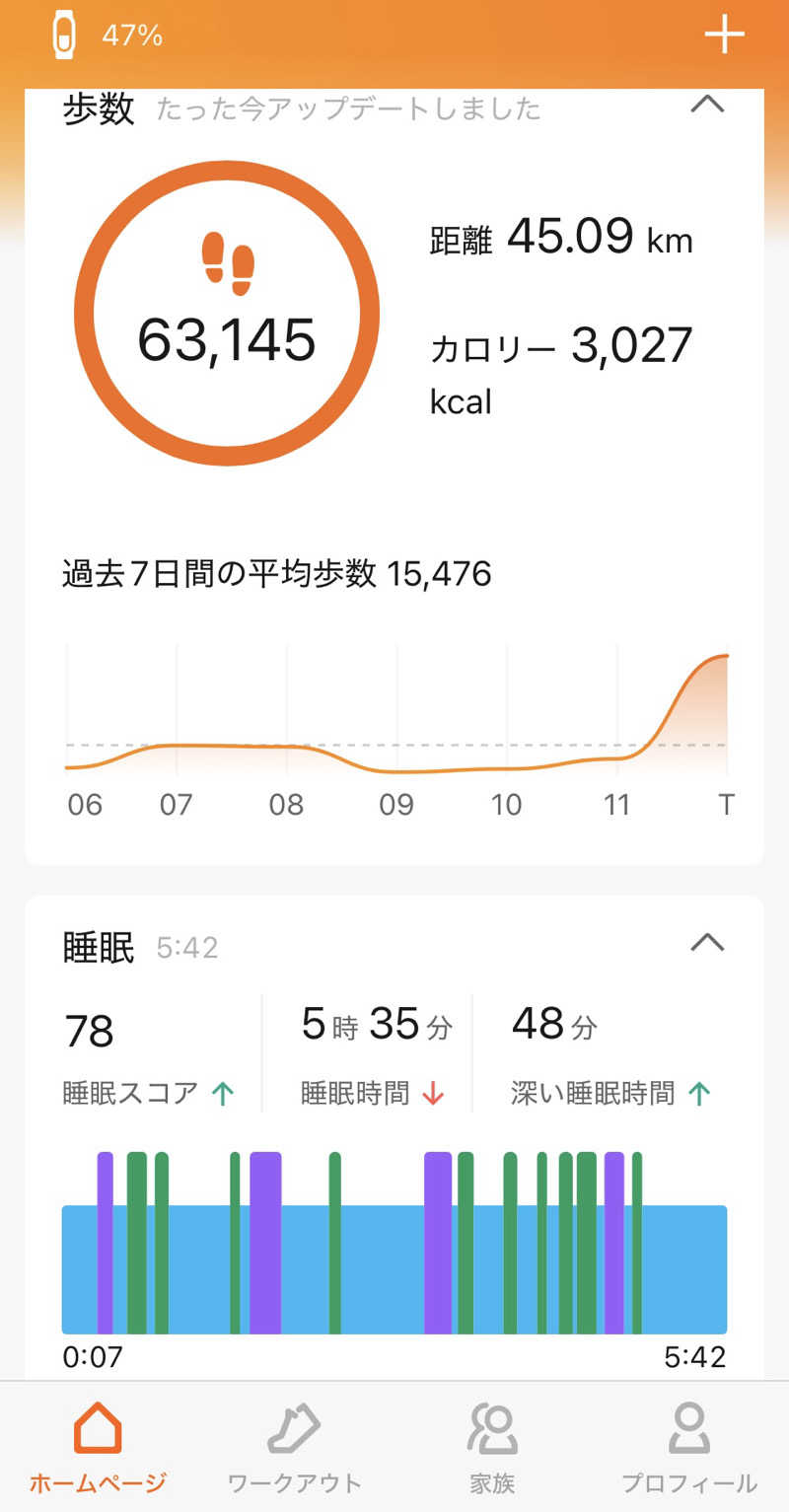やまピー監督さんのさか井湯のサ活写真