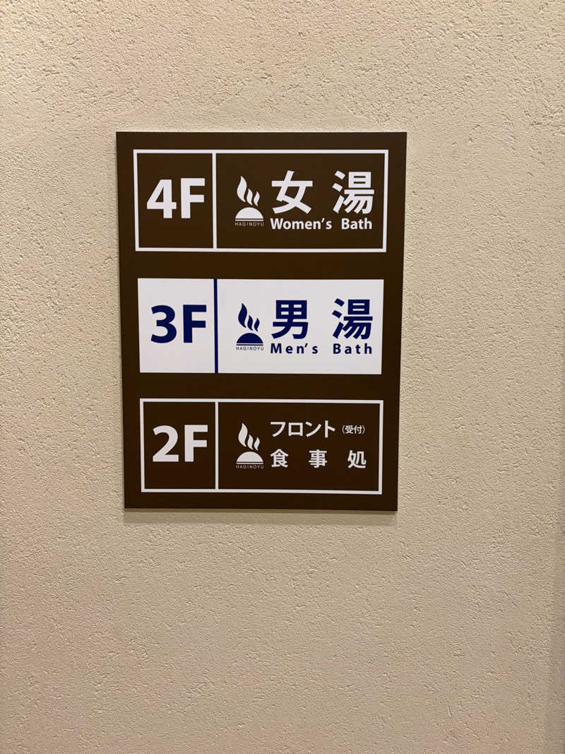 紅生姜さんのひだまりの泉 萩の湯のサ活写真