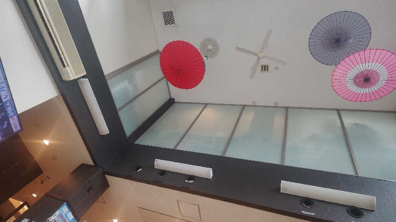 恒川 佳昭さんの池田温泉 新館のサ活写真