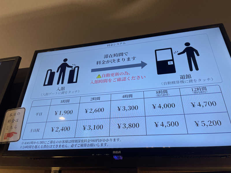 生ロー（namarooo）さんのサウナ東京 (Sauna Tokyo)のサ活写真