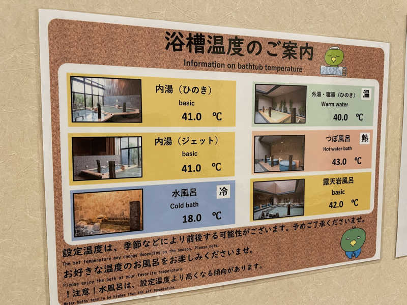 生ロー（namarooo）さんの海神の湯 ドーミーインExpress仙台シーサイドのサ活写真