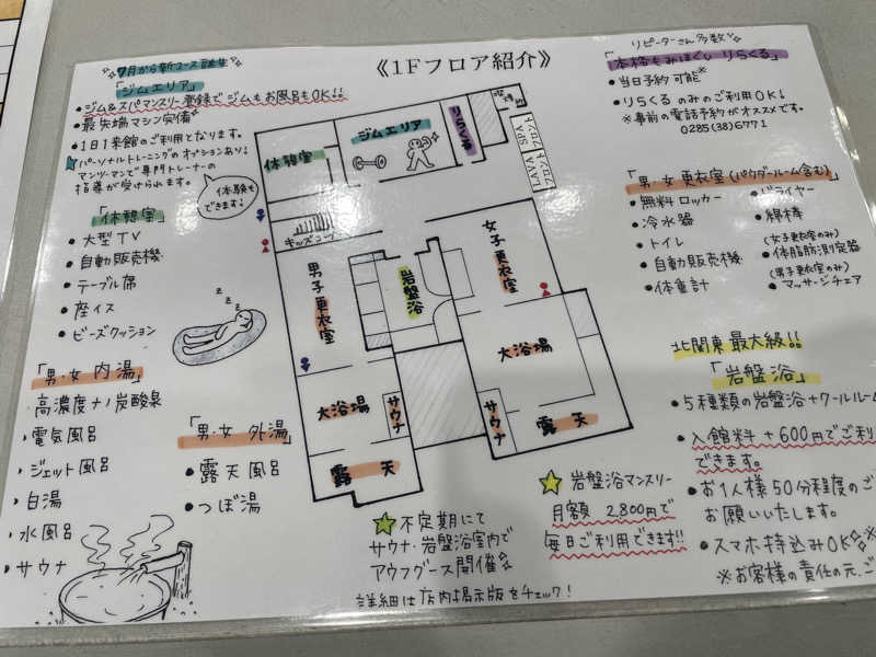 生ロー（namarooo）さんのYUKALA 小山店のサ活写真