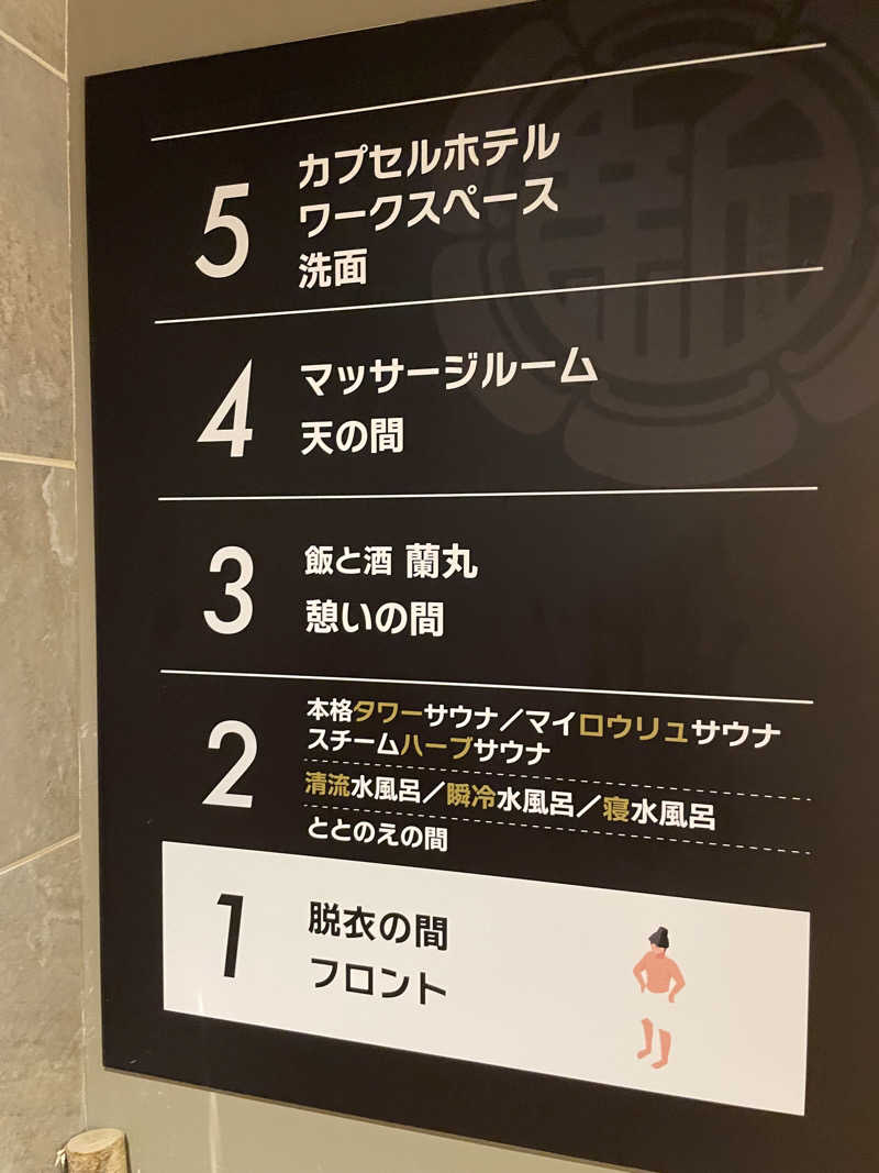 生ロー（namarooo）さんの新岐阜サウナのサ活写真