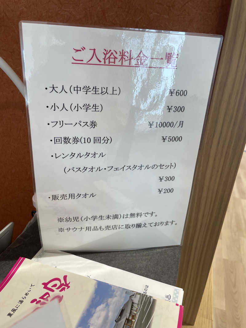 生ロー（namarooo）さんの中里温泉のサ活写真