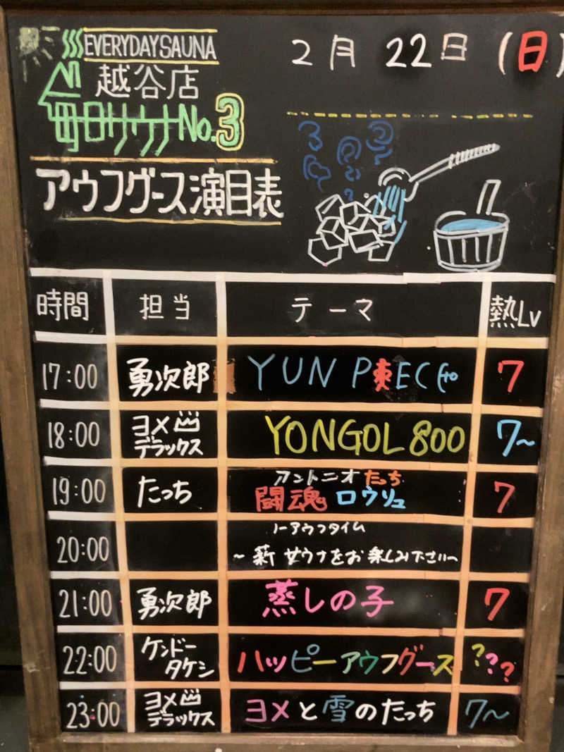 涼宮ハルヒになりたいさんの毎日サウナ 越谷店のサ活写真