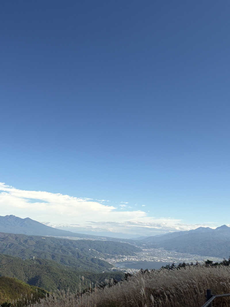 たあぼうさんの美肌の湯 ロマネットのサ活写真