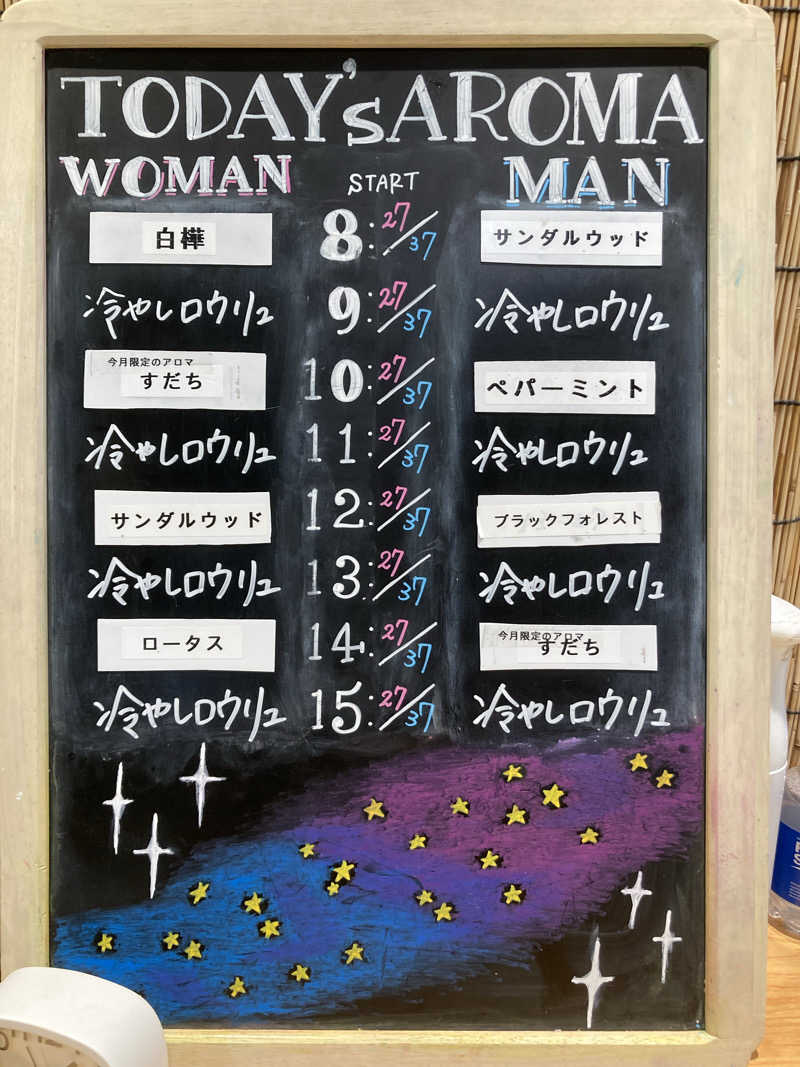 ふうくろさんのROOFTOP(ルーフトップ)のサ活写真
