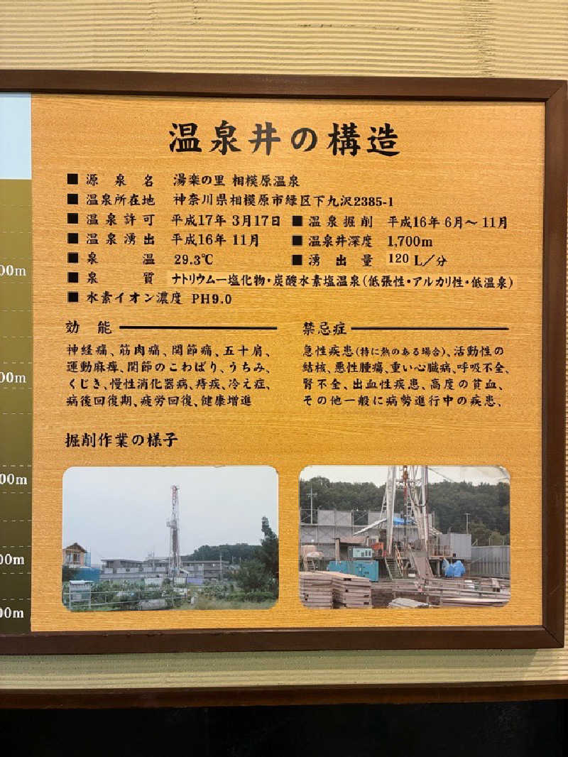京王線さんの相模・下九沢温泉 湯楽の里のサ活写真