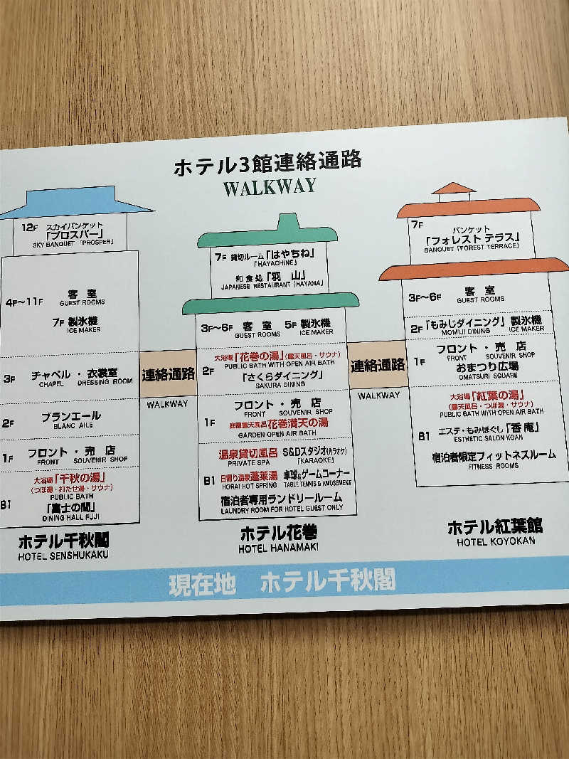 みやさんさんの花巻温泉 ホテル紅葉館のサ活写真