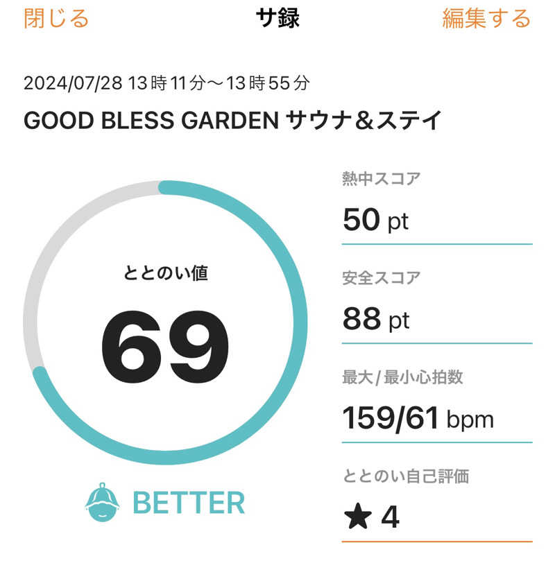 サダサウさんのGOOD BLESS GARDENのサ活写真