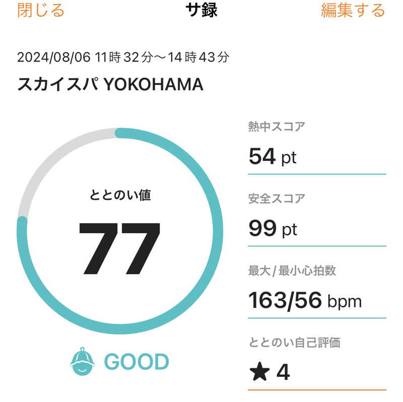 サダサウさんのスカイスパYOKOHAMAのサ活写真