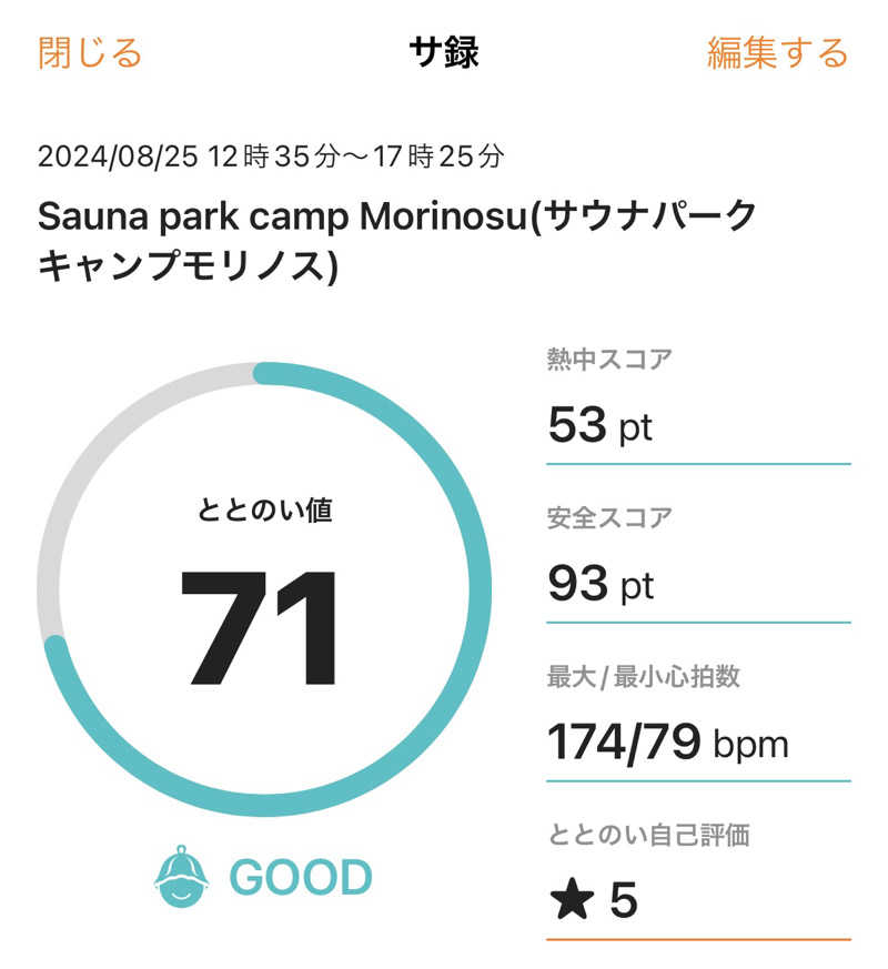 サダサウさんのSauna park camp Morinosuのサ活写真