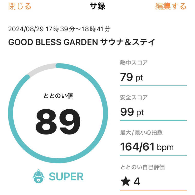 サダサウさんのGOOD BLESS GARDENのサ活写真