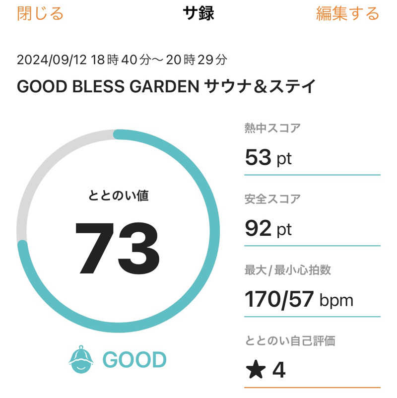 サダサウさんのGOOD BLESS GARDENのサ活写真