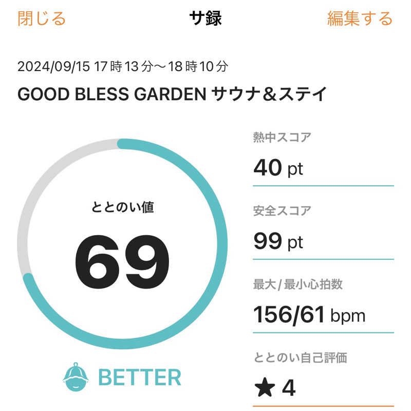 サダサウさんのGOOD BLESS GARDENのサ活写真