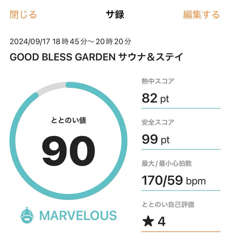 サダサウさんのGOOD BLESS GARDENのサ活写真