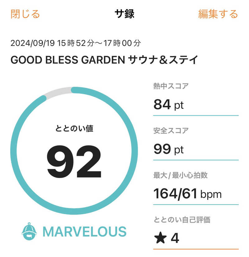 サダサウさんのGOOD BLESS GARDENのサ活写真