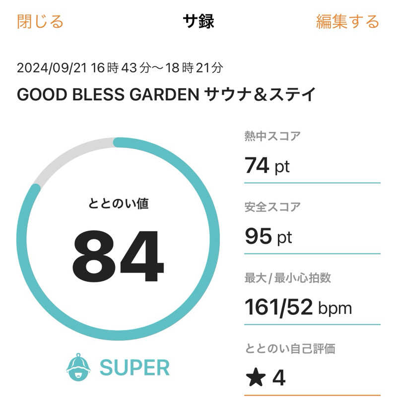 サダサウさんのGOOD BLESS GARDENのサ活写真