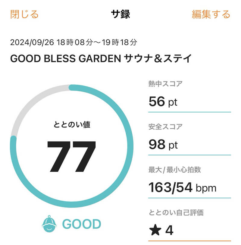 サダサウさんのGOOD BLESS GARDENのサ活写真