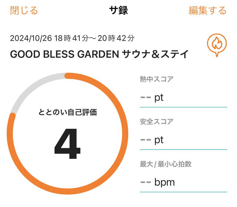 サダサウさんのGOOD BLESS GARDENのサ活写真