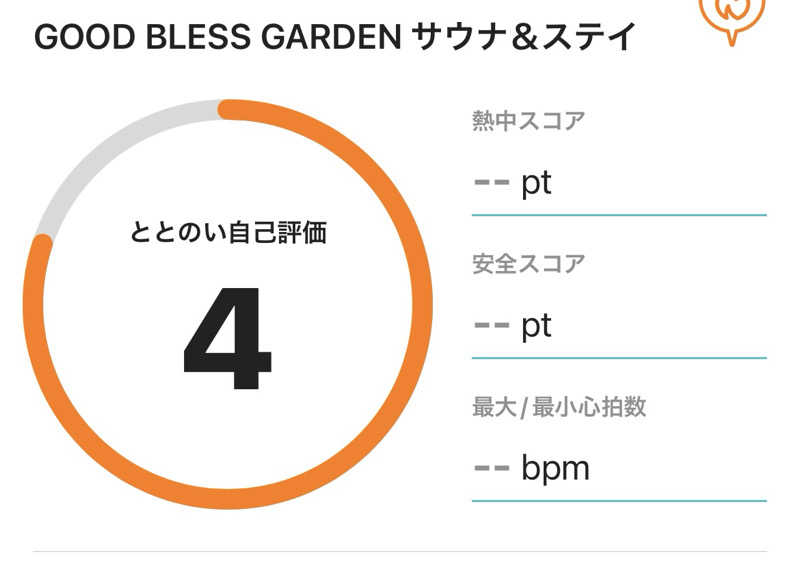 サダサウさんのGOOD BLESS GARDENのサ活写真