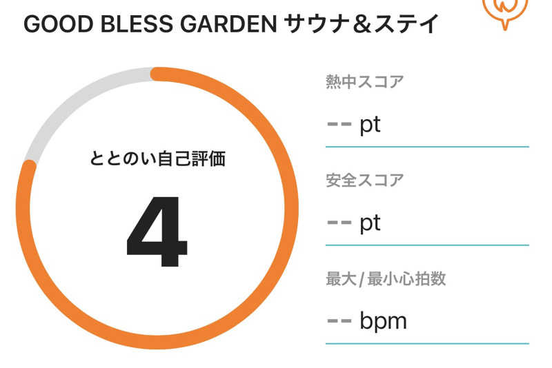 サダサウさんのGOOD BLESS GARDENのサ活写真