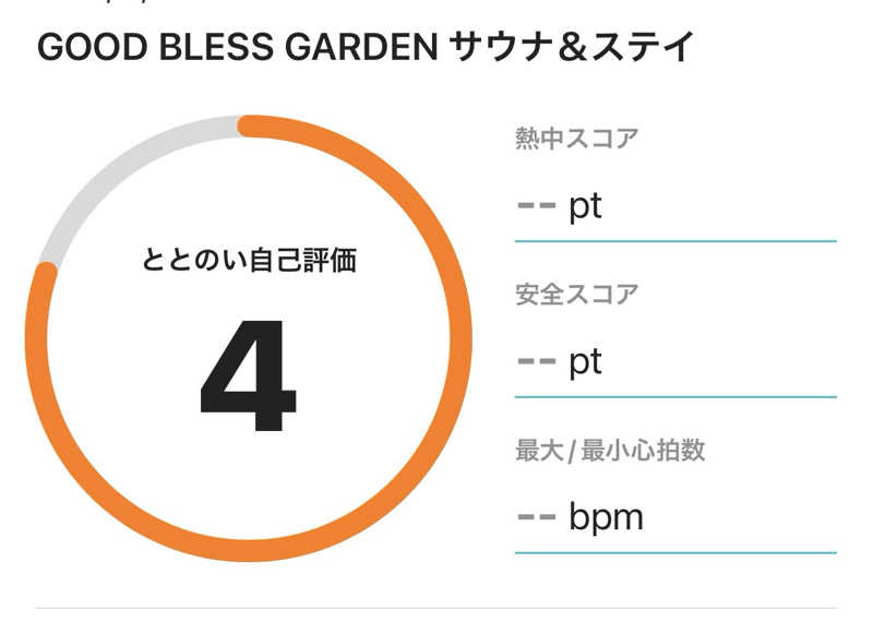 サダサウさんのGOOD BLESS GARDENのサ活写真