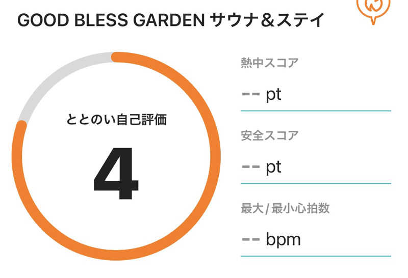 サダサウさんのGOOD BLESS GARDENのサ活写真